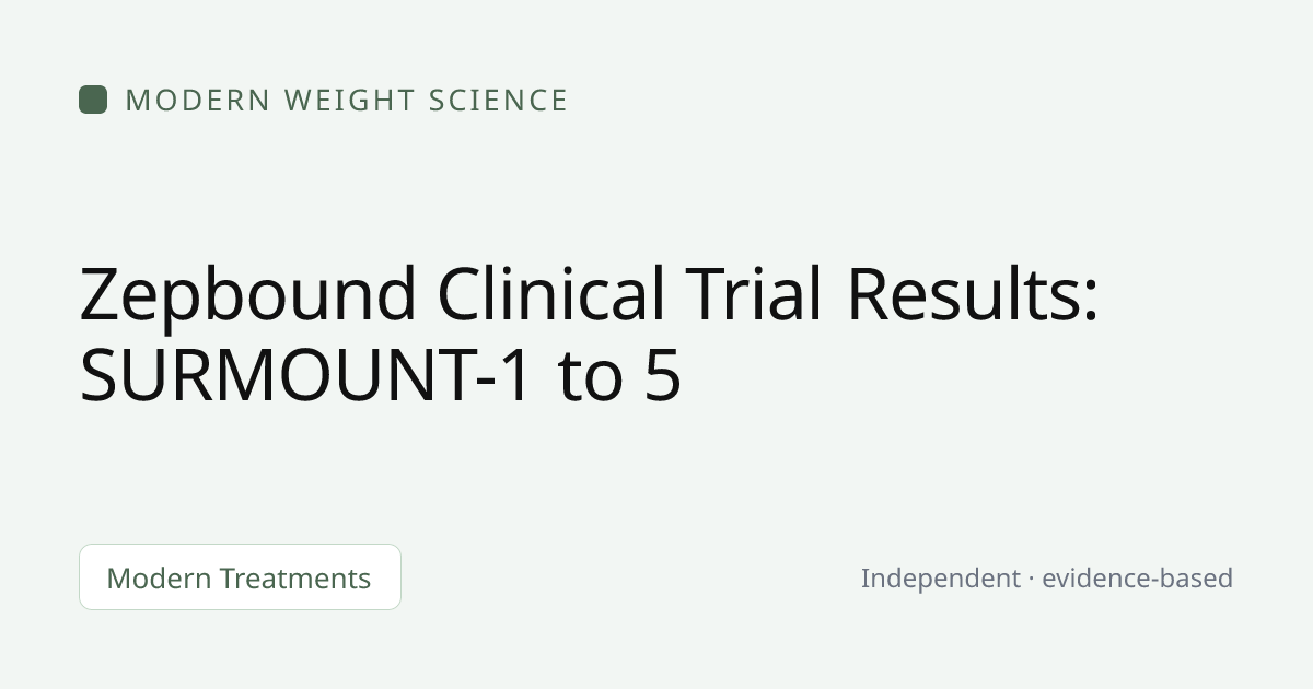 surmount-1 tirzepatide obesity trial weight loss percent nejm 2022 SURMOUNT 1 // Three-Year Obesty & Diabetes Prevention Outcomes